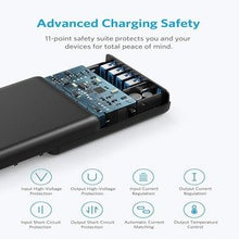 Anker Premium 60W 5-Port Desktop Charger